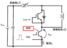 過電圧サージ試験（回路図）