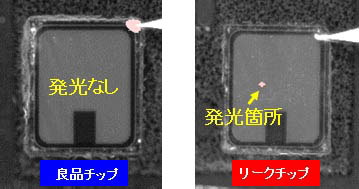 IGBTチップの故障解析
