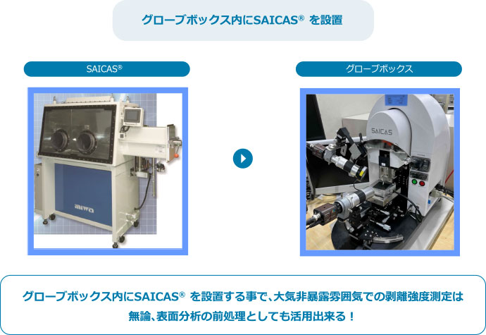硫化物系全固体電池の正極劣化解析