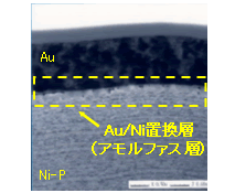 図4 FIB断面観察結果（Line-b）