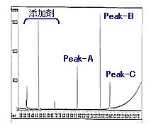 図5