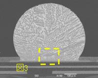 図2 不良ボール FE-AES表面スペクトル