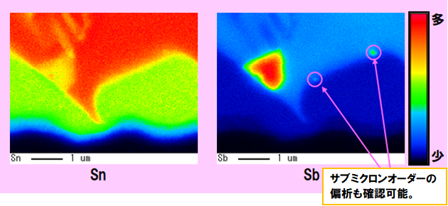 WDXマッピング,サブミクロンオーダーの偏析も確認可能