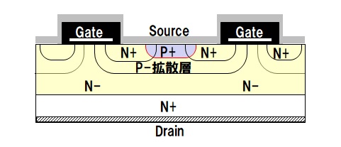 デバイスの構造模式図