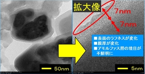 25℃サイクル後TE像