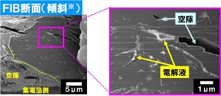 へき開面のクライオＦＩＢ加工＆クライオＳＥＭ観察結果