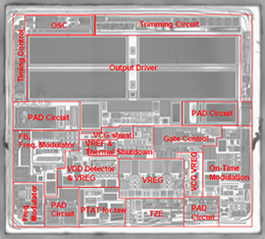 機能ブロック配置図